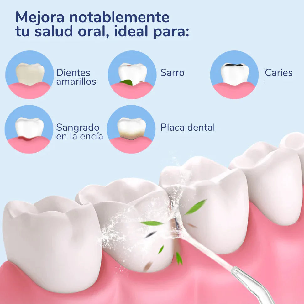 IRRIGADOR BUCAL LIMPIEZA PROFUNDA
